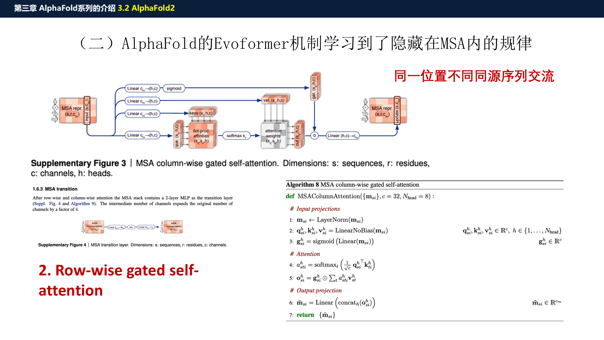 源PPT第28页:Row-wise Attention