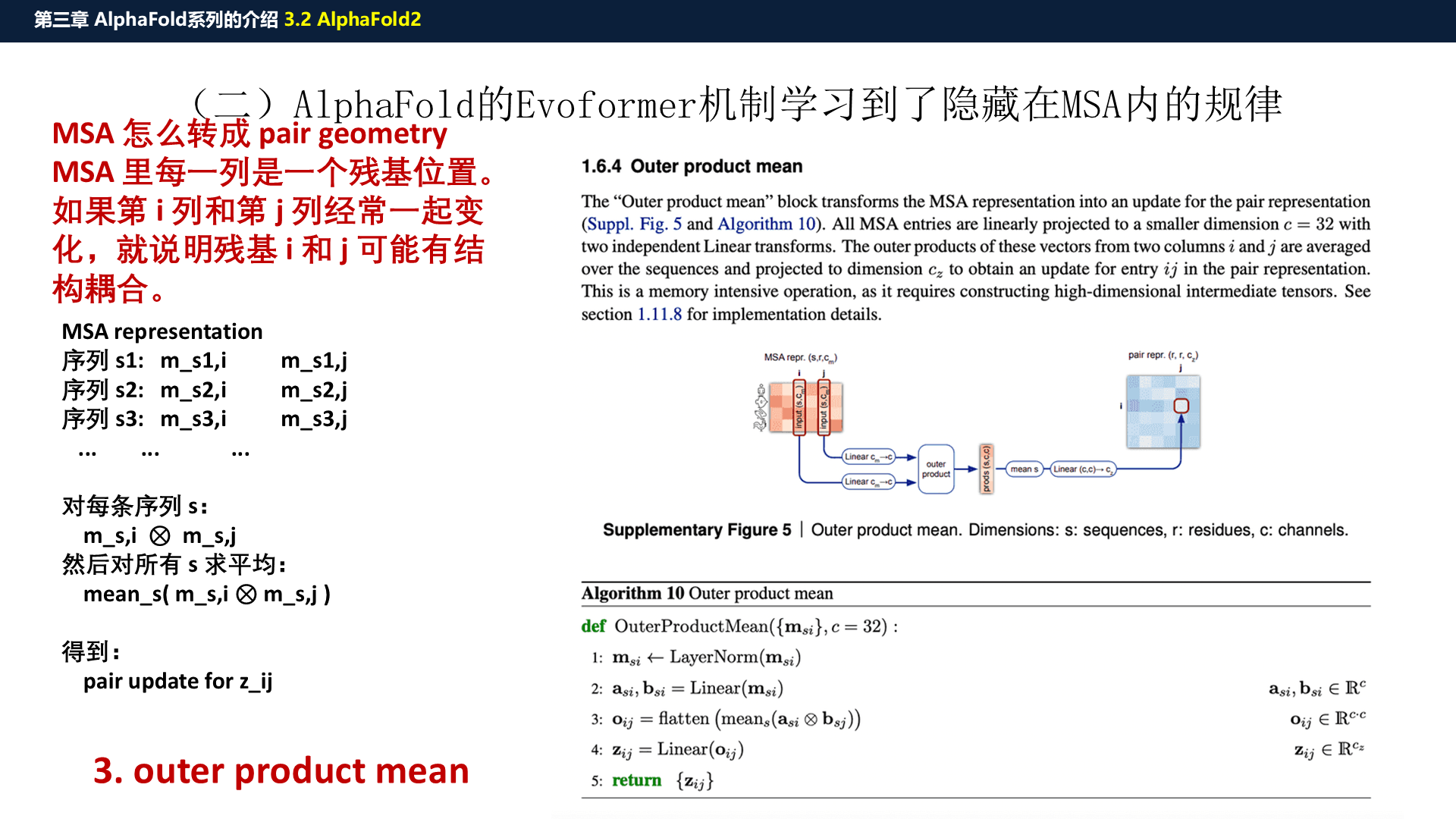 源PPT第29页:Outer Product Mean