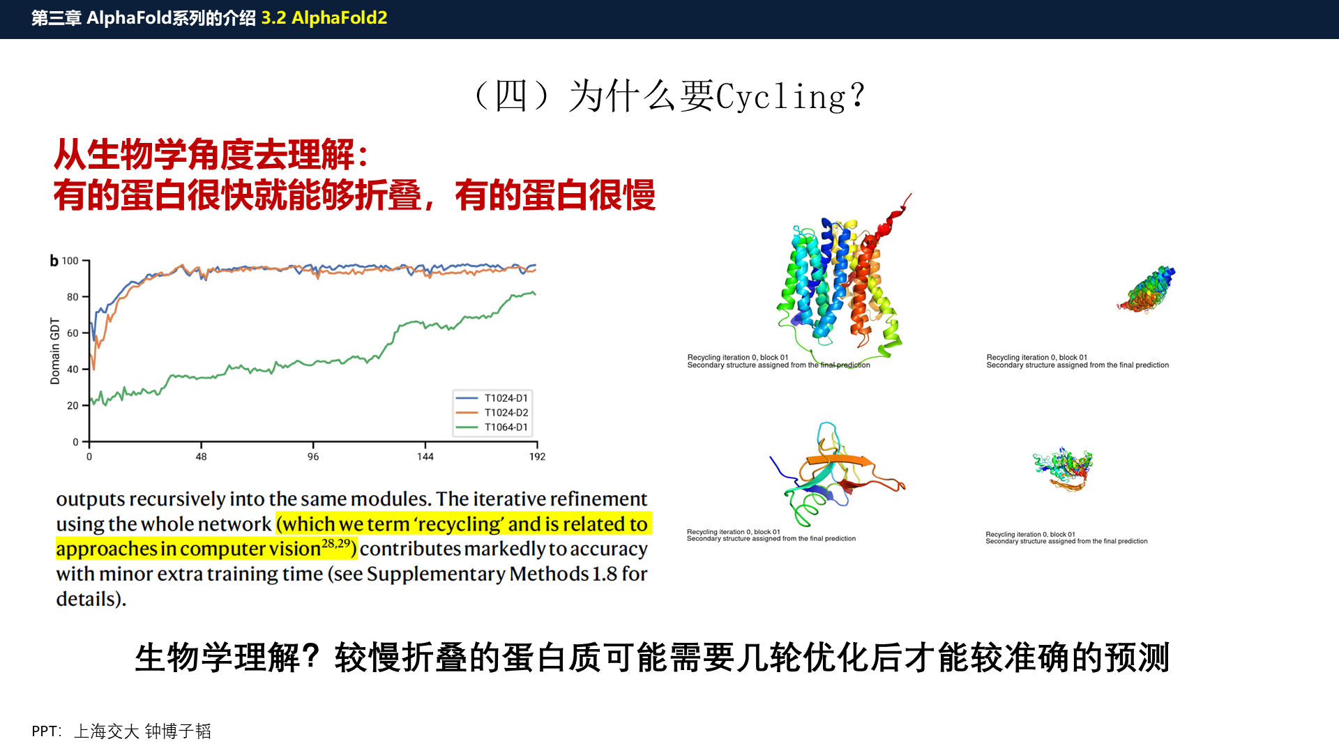 源PPT第34页:Recycling 生物学理解