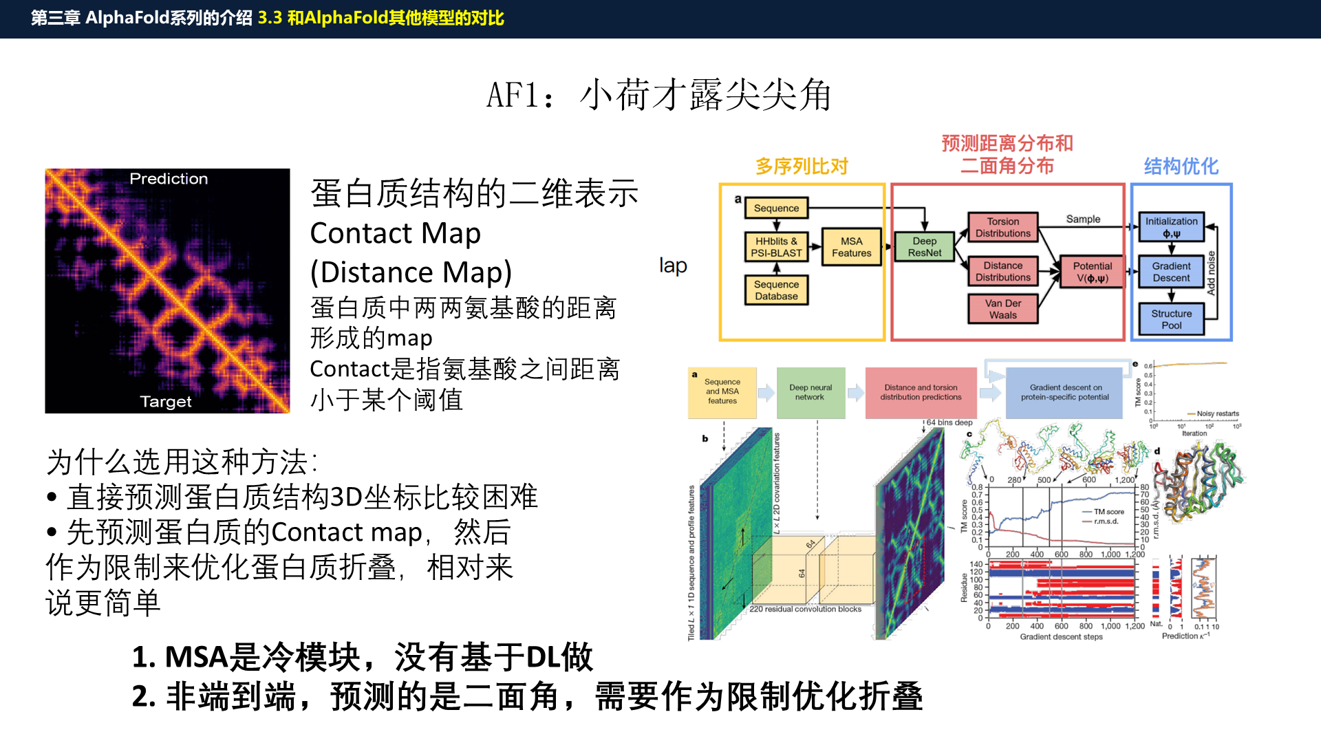 源PPT第36页:AF1 得失